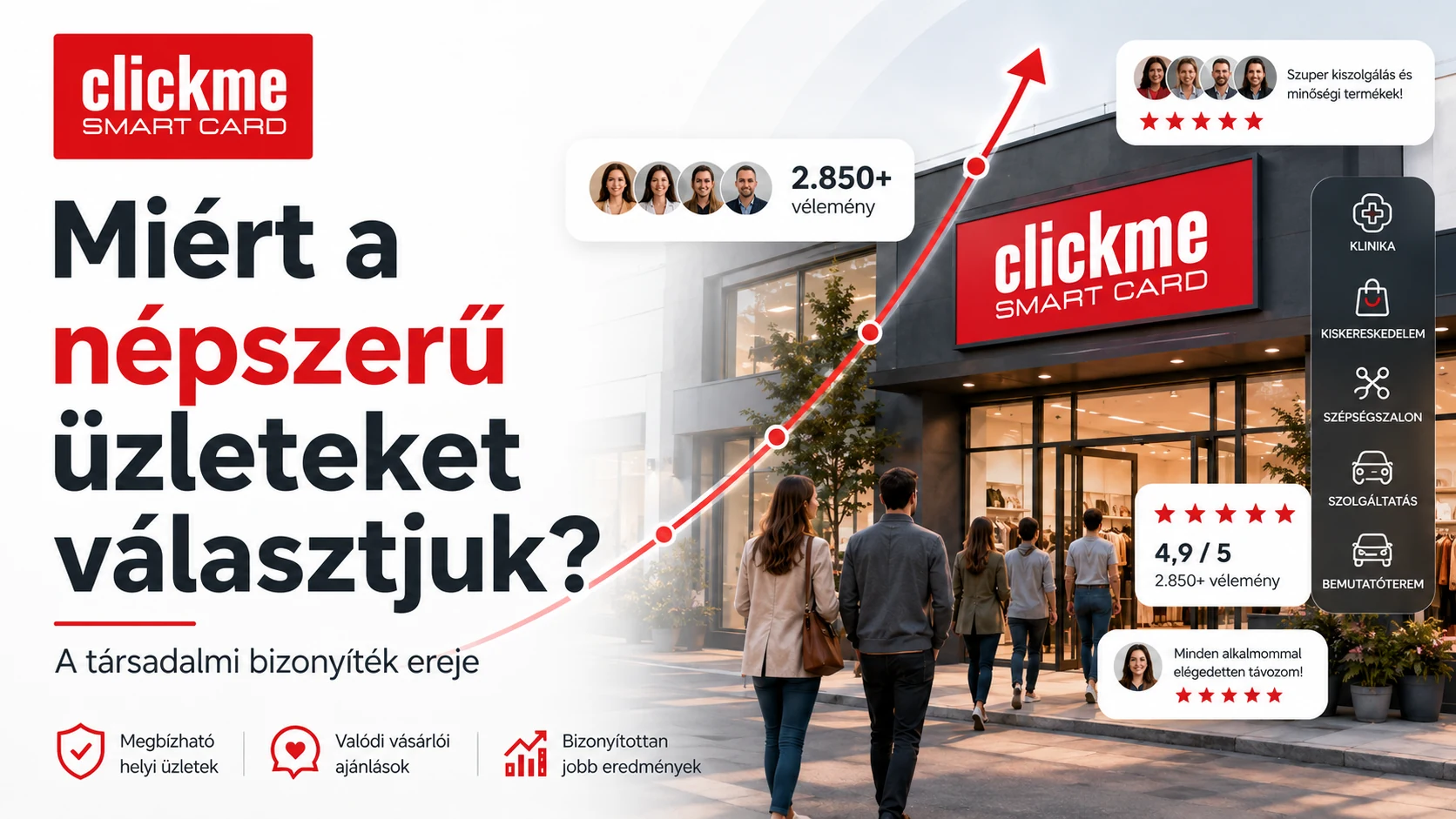 Miért választjuk azt a terméket / szolgáltatást, amit mások is? A társadalmi bizonyíték ereje
