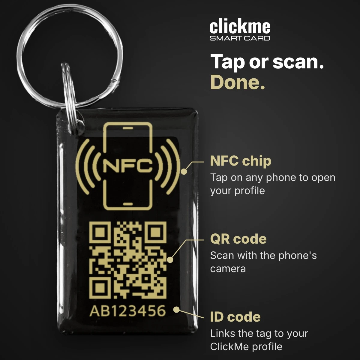 A ClickMe epoxi kulcstartó NFC-jelölése, QR-kódja és egyedi azonosítója